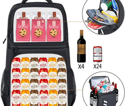 Sac Isotherme Réfrigérant Double Compartiment