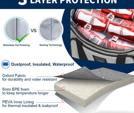 Sac Isotherme Refroidissant et Durable