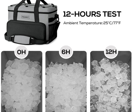 Sac Isotherme Volume Spacieux Portable