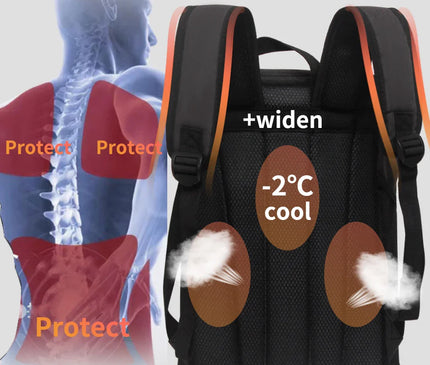 Sac Isotherme Dorsal Polyvalent 20 Litres