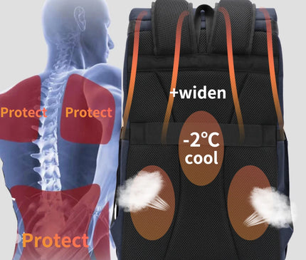 Sac Isotherme Randonnée Glacière Haute Performance