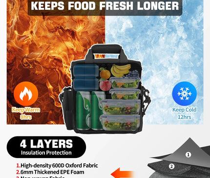 Sac Isotherme Tactique Usage Intensif 18L