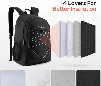 Sac Isotherme Compagnon Polyvalent